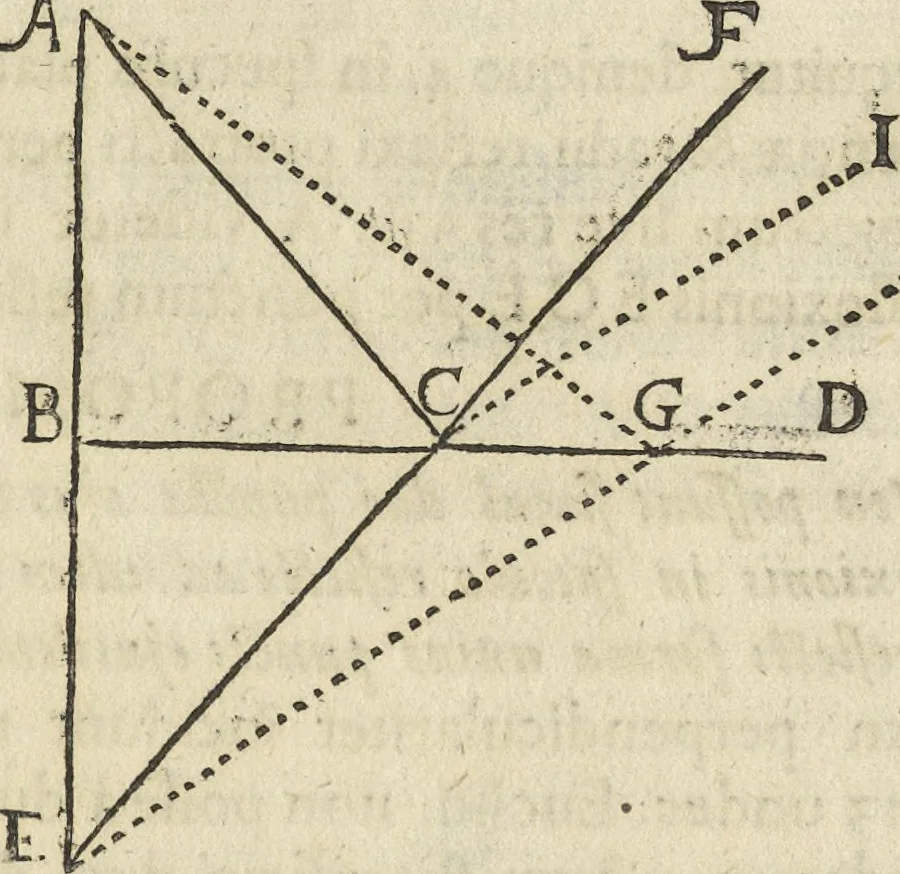 An illustration from Oculus artificialis teledioptricus, sive, Telescopium : ex abditis rerum naturalium & artificialium principiis protractum novâ methodo, eâque solidâ explicatum ac comprimis è triplici fundamento physico seu naturali, mathematico dioptrico et mechanico, seu practico stabilitum ..., 1685, leaf 118