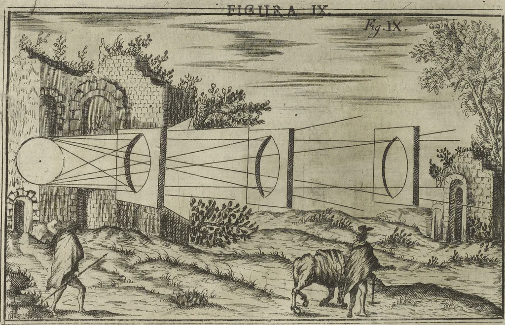 An illustration from Oculus artificialis teledioptricus, sive, Telescopium : ex abditis rerum naturalium & artificialium principiis protractum novâ methodo, eâque solidâ explicatum ac comprimis è triplici fundamento physico seu naturali, mathematico dioptrico et mechanico, seu practico stabilitum ..., 1685, leaf 127