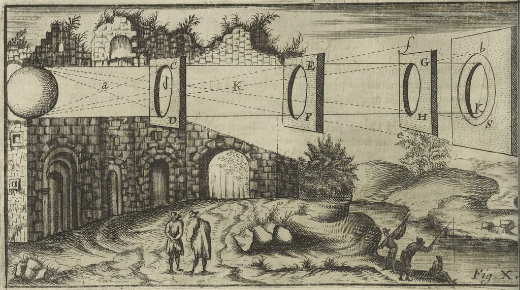 An illustration from Oculus artificialis teledioptricus, sive, Telescopium : ex abditis rerum naturalium & artificialium principiis protractum novâ methodo, eâque solidâ explicatum ac comprimis è triplici fundamento physico seu naturali, mathematico dioptrico et mechanico, seu practico stabilitum ..., 1685, leaf 127