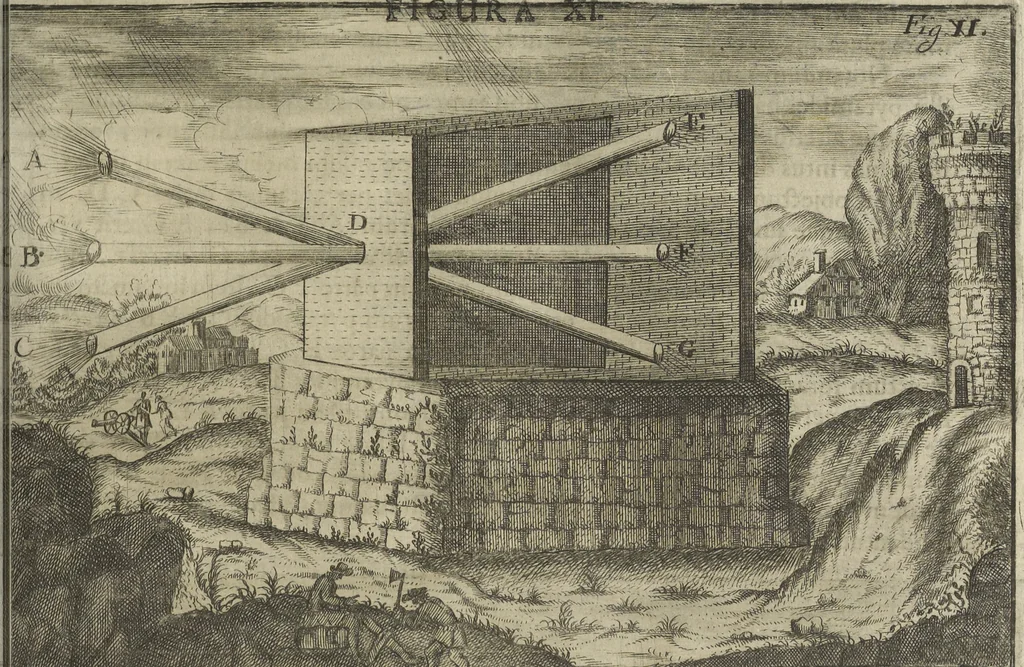 An illustration from Oculus artificialis teledioptricus, sive, Telescopium : ex abditis rerum naturalium & artificialium principiis protractum novâ methodo, eâque solidâ explicatum ac comprimis è triplici fundamento physico seu naturali, mathematico dioptrico et mechanico, seu practico stabilitum ..., 1685, leaf 128