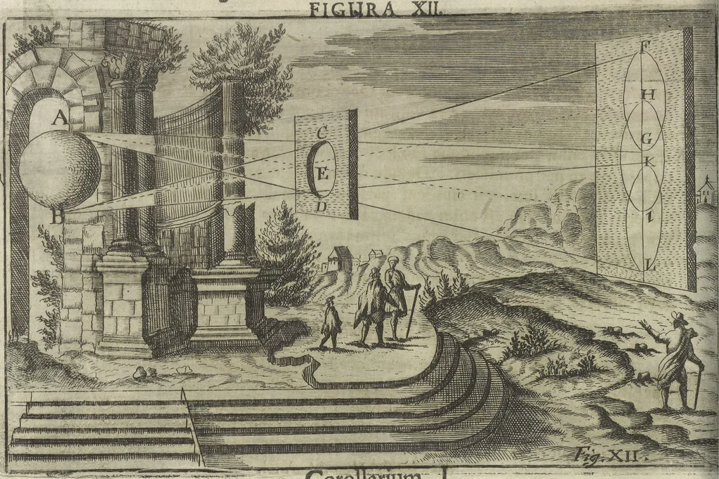 An illustration from Oculus artificialis teledioptricus, sive, Telescopium : ex abditis rerum naturalium & artificialium principiis protractum novâ methodo, eâque solidâ explicatum ac comprimis è triplici fundamento physico seu naturali, mathematico dioptrico et mechanico, seu practico stabilitum ..., 1685, leaf 129