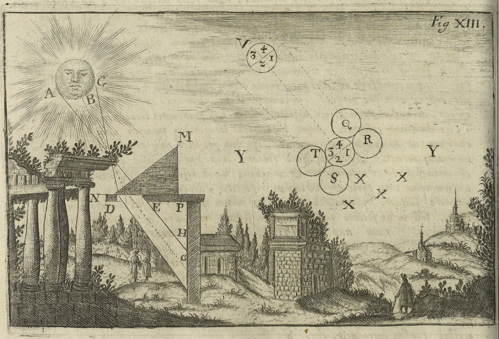 An illustration from Oculus artificialis teledioptricus, sive, Telescopium : ex abditis rerum naturalium & artificialium principiis protractum novâ methodo, eâque solidâ explicatum ac comprimis è triplici fundamento physico seu naturali, mathematico dioptrico et mechanico, seu practico stabilitum ..., 1685, leaf 133