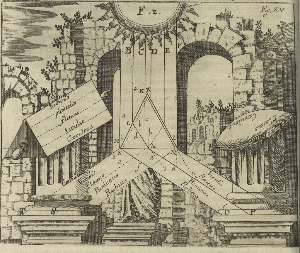 An illustration from Oculus artificialis teledioptricus, sive, Telescopium : ex abditis rerum naturalium & artificialium principiis protractum novâ methodo, eâque solidâ explicatum ac comprimis è triplici fundamento physico seu naturali, mathematico dioptrico et mechanico, seu practico stabilitum ..., 1685, leaf 151