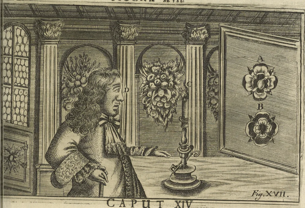 An illustration from Oculus artificialis teledioptricus, sive, Telescopium : ex abditis rerum naturalium & artificialium principiis protractum novâ methodo, eâque solidâ explicatum ac comprimis è triplici fundamento physico seu naturali, mathematico dioptrico et mechanico, seu practico stabilitum ..., 1685, leaf 158