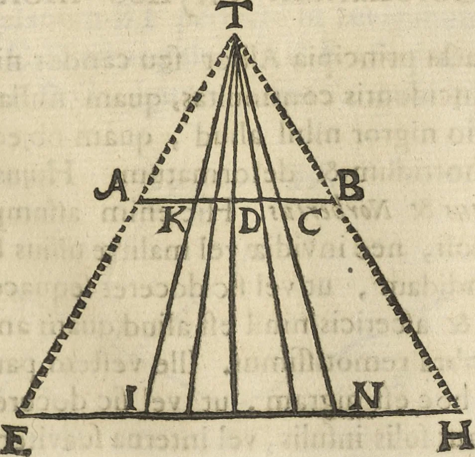 An illustration from Oculus artificialis teledioptricus, sive, Telescopium : ex abditis rerum naturalium & artificialium principiis protractum novâ methodo, eâque solidâ explicatum ac comprimis è triplici fundamento physico seu naturali, mathematico dioptrico et mechanico, seu practico stabilitum ..., 1685, leaf 176
