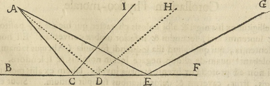 An illustration from Oculus artificialis teledioptricus, sive, Telescopium : ex abditis rerum naturalium & artificialium principiis protractum novâ methodo, eâque solidâ explicatum ac comprimis è triplici fundamento physico seu naturali, mathematico dioptrico et mechanico, seu practico stabilitum ..., 1685, leaf 178