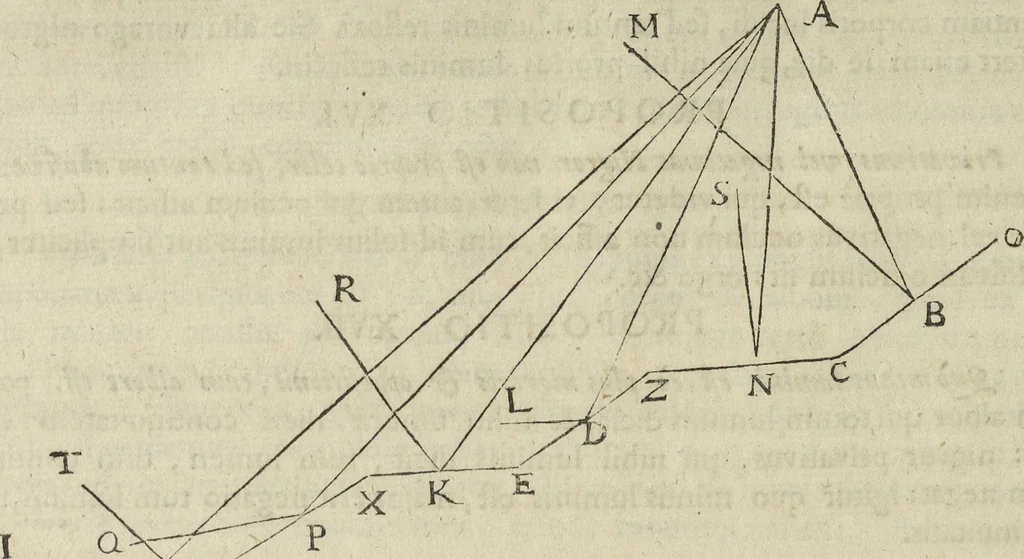 An illustration from Oculus artificialis teledioptricus, sive, Telescopium : ex abditis rerum naturalium & artificialium principiis protractum novâ methodo, eâque solidâ explicatum ac comprimis è triplici fundamento physico seu naturali, mathematico dioptrico et mechanico, seu practico stabilitum ..., 1685, leaf 179