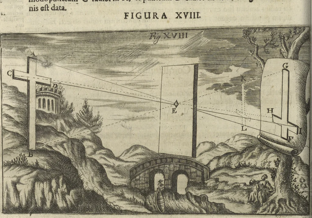 An illustration from Oculus artificialis teledioptricus, sive, Telescopium : ex abditis rerum naturalium & artificialium principiis protractum novâ methodo, eâque solidâ explicatum ac comprimis è triplici fundamento physico seu naturali, mathematico dioptrico et mechanico, seu practico stabilitum ..., 1685, leaf 187