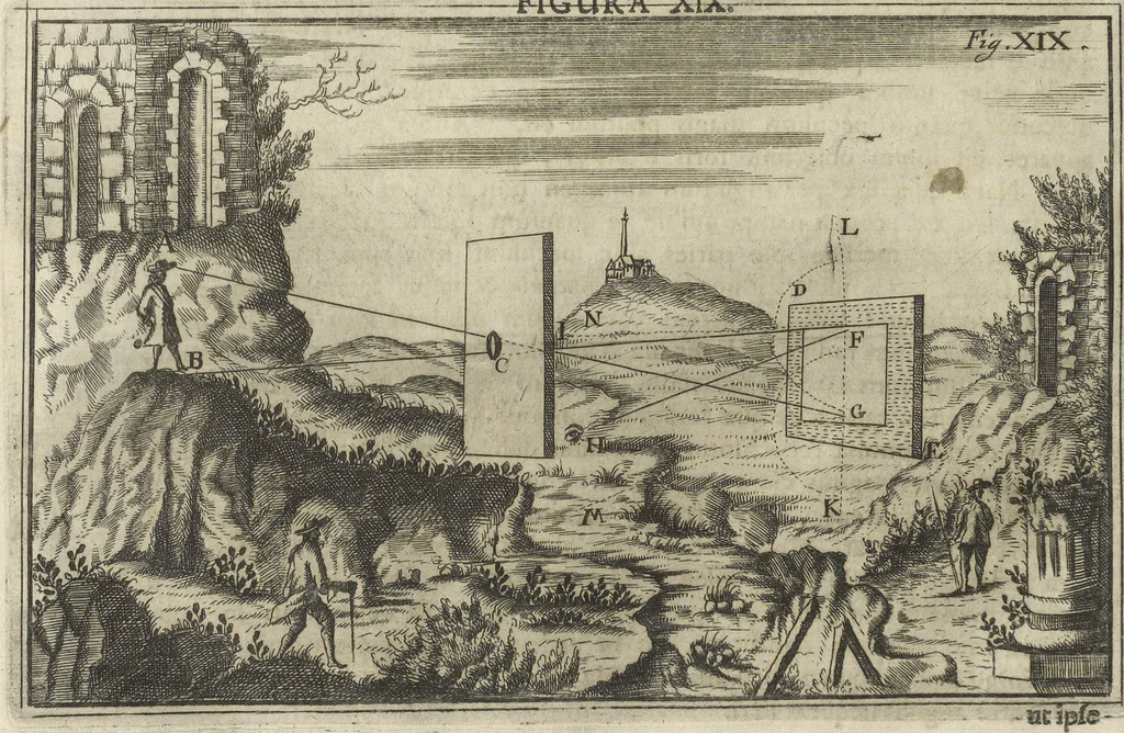 An illustration from Oculus artificialis teledioptricus, sive, Telescopium : ex abditis rerum naturalium & artificialium principiis protractum novâ methodo, eâque solidâ explicatum ac comprimis è triplici fundamento physico seu naturali, mathematico dioptrico et mechanico, seu practico stabilitum ..., 1685, leaf 189