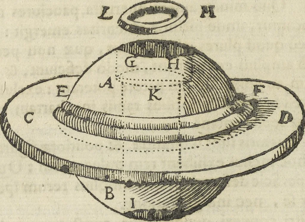 An illustration from Oculus artificialis teledioptricus, sive, Telescopium : ex abditis rerum naturalium & artificialium principiis protractum novâ methodo, eâque solidâ explicatum ac comprimis è triplici fundamento physico seu naturali, mathematico dioptrico et mechanico, seu practico stabilitum ..., 1685, leaf 195