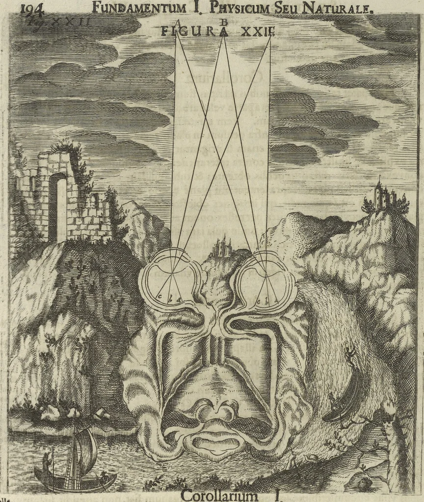 An illustration from Oculus artificialis teledioptricus, sive, Telescopium : ex abditis rerum naturalium & artificialium principiis protractum novâ methodo, eâque solidâ explicatum ac comprimis è triplici fundamento physico seu naturali, mathematico dioptrico et mechanico, seu practico stabilitum ..., 1685, leaf 221