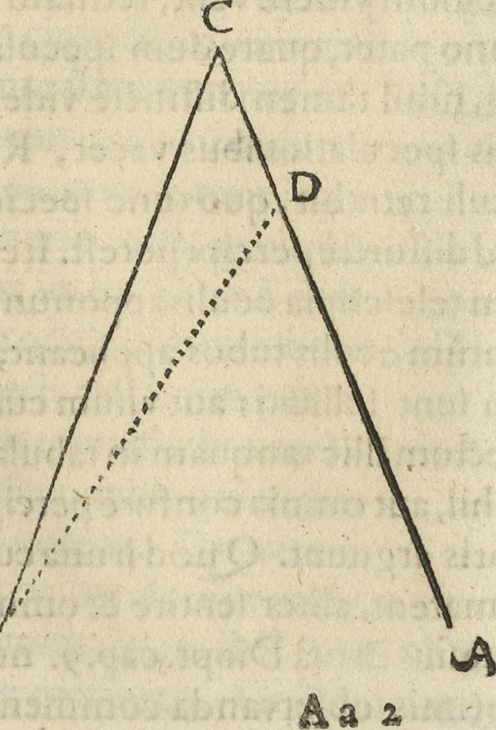 An illustration from Oculus artificialis teledioptricus, sive, Telescopium : ex abditis rerum naturalium & artificialium principiis protractum novâ methodo, eâque solidâ explicatum ac comprimis è triplici fundamento physico seu naturali, mathematico dioptrico et mechanico, seu practico stabilitum ..., 1685, leaf 222