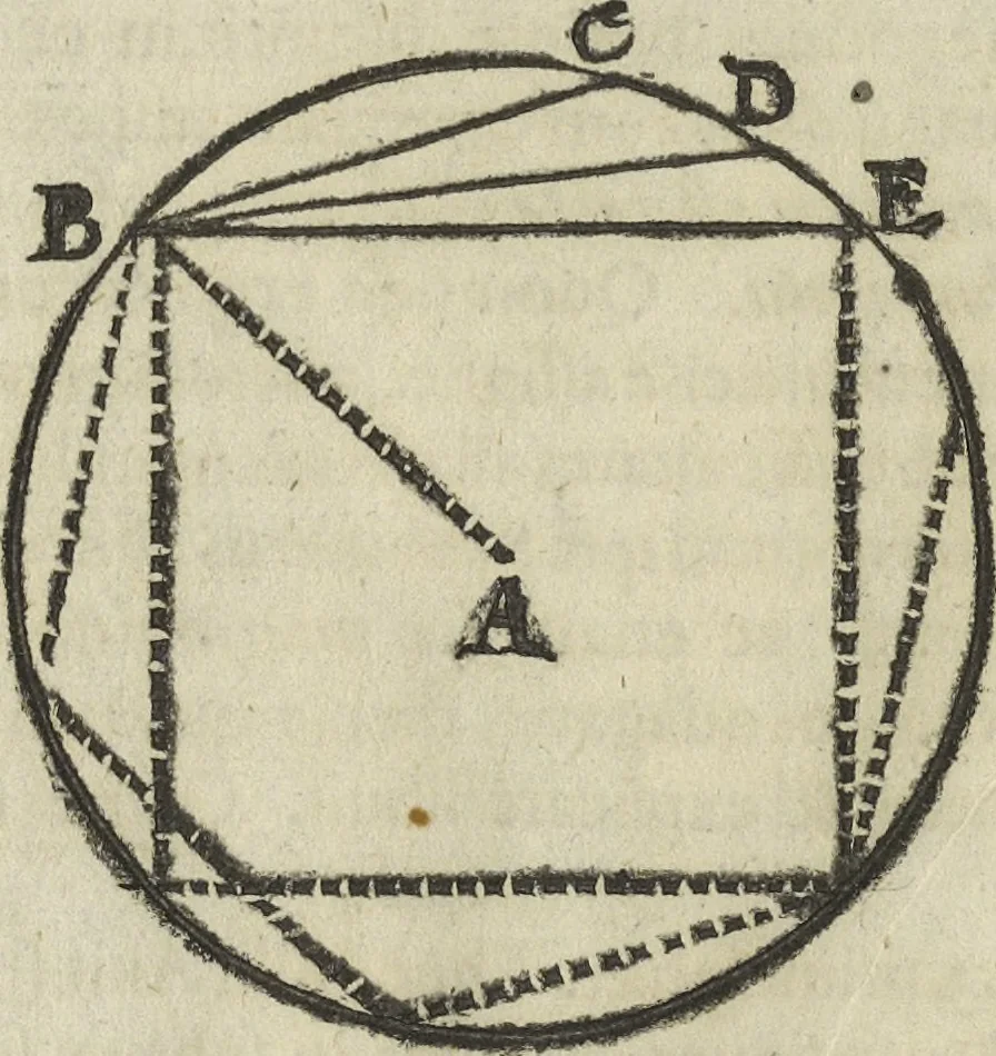 An illustration from Oculus artificialis teledioptricus, sive, Telescopium : ex abditis rerum naturalium & artificialium principiis protractum novâ methodo, eâque solidâ explicatum ac comprimis è triplici fundamento physico seu naturali, mathematico dioptrico et mechanico, seu practico stabilitum ..., 1685, leaf 41