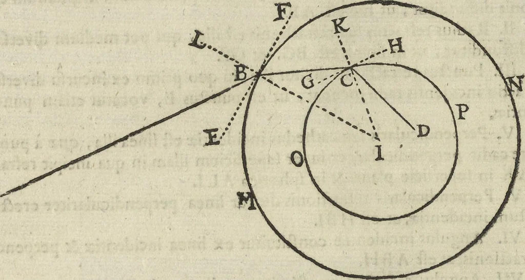 An illustration from Oculus artificialis teledioptricus, sive, Telescopium : ex abditis rerum naturalium & artificialium principiis protractum novâ methodo, eâque solidâ explicatum ac comprimis è triplici fundamento physico seu naturali, mathematico dioptrico et mechanico, seu practico stabilitum ..., 1685, leaf 49
