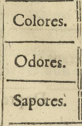 An illustration from Oculus artificialis teledioptricus, sive, Telescopium : ex abditis rerum naturalium & artificialium principiis protractum novâ methodo, eâque solidâ explicatum ac comprimis è triplici fundamento physico seu naturali, mathematico dioptrico et mechanico, seu practico stabilitum ..., 1685, leaf 86