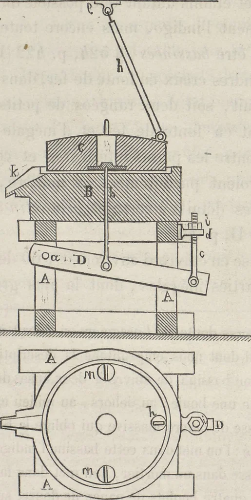 An illustration from Traité théorique et pratique de l'impression des tissus, 1846, leaf 25