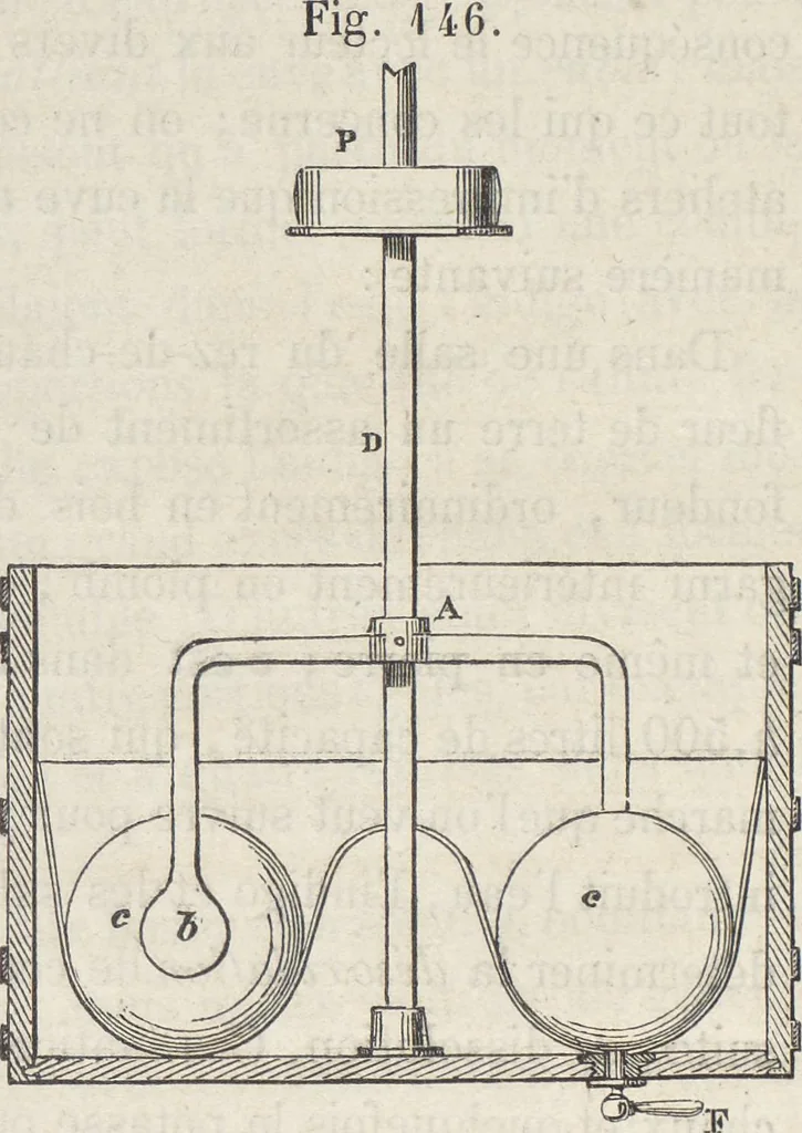 An illustration from Traité théorique et pratique de l'impression des tissus, 1846, leaf 26
