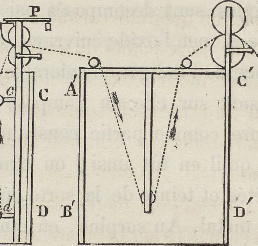 An illustration from Traité théorique et pratique de l'impression des tissus, 1846, leaf 35