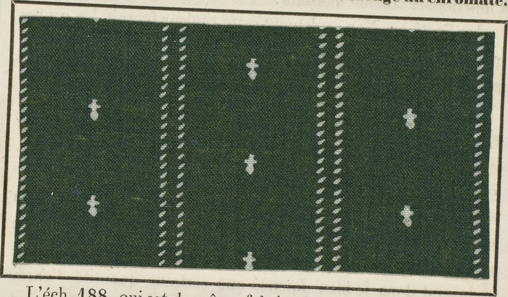 An illustration from Traité théorique et pratique de l'impression des tissus, 1846, leaf 394
