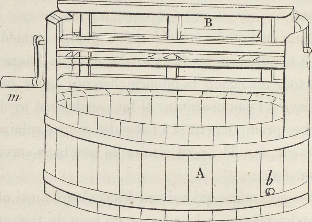 An illustration from Traité théorique et pratique de l'impression des tissus, 1846, leaf 96