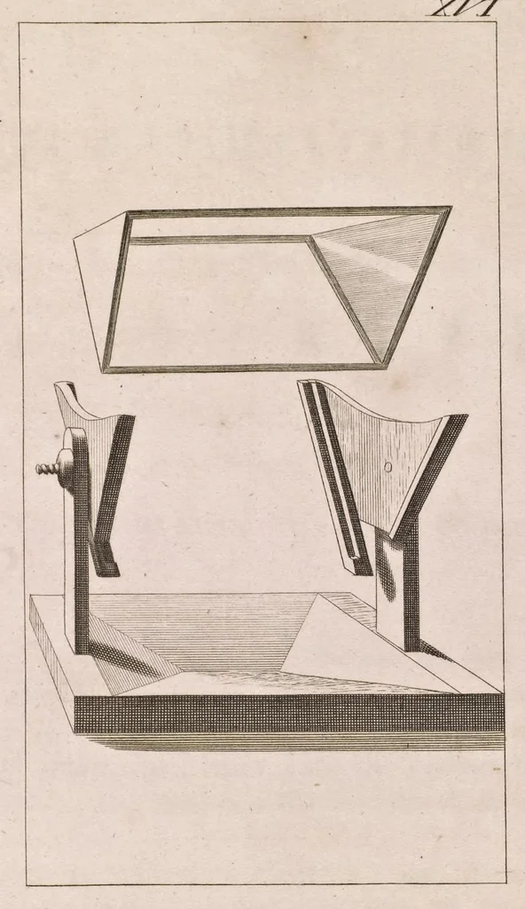 An illustration from Zur Farbenlehre, 1810, leaf 60