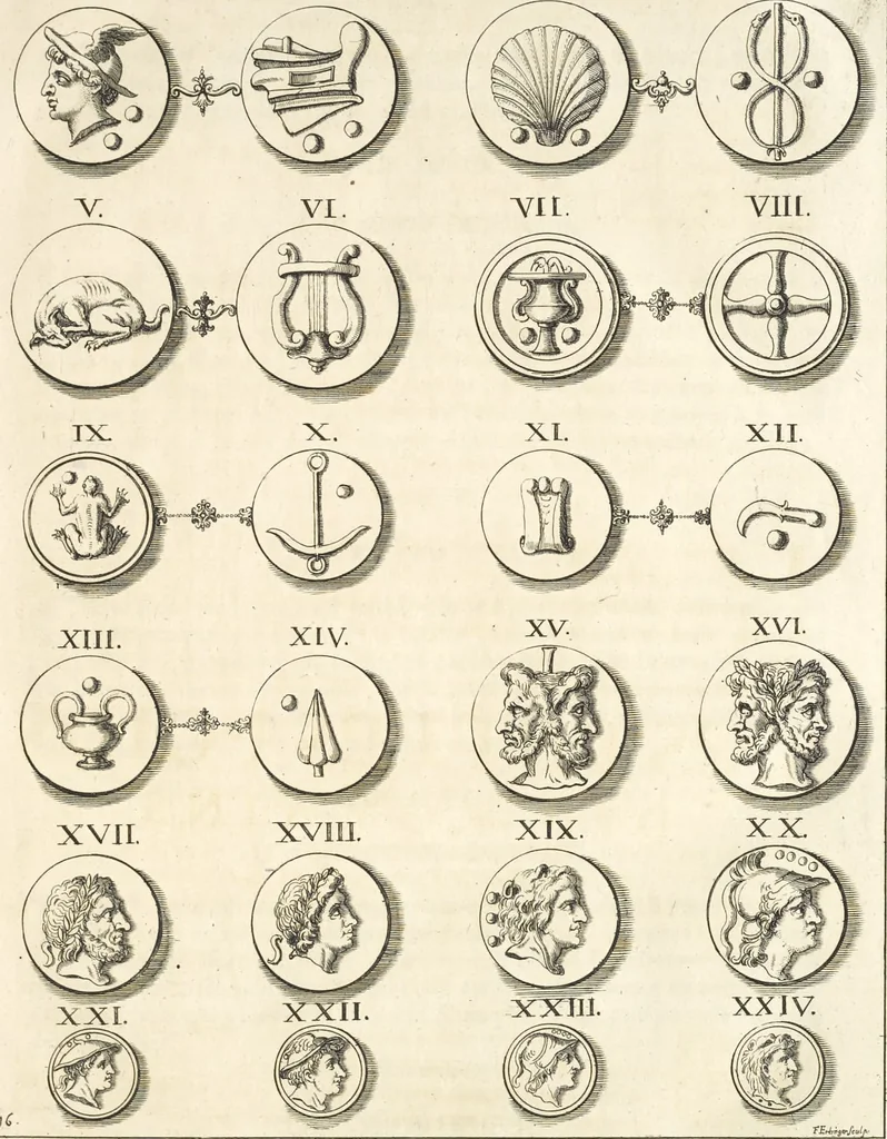 An illustration from Le cabinet de la Bibliotheque de Sainte Genevieve : divisé en deux parties : contenant les antiquitez de la réligion des chrétiens, des Egyptiens, & des Romains; des tombeaux, des poids & des médailles; de monnoyes, des pierres antiques gravées, & des mineraux ..., 1692, leaf 108