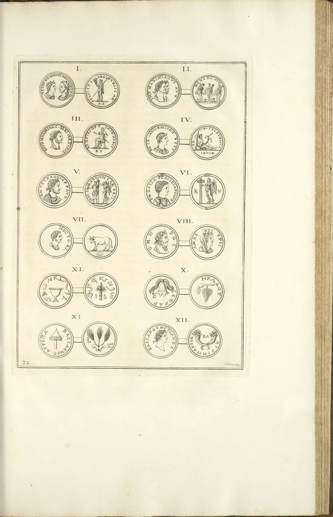 An illustration from Le cabinet de la Bibliotheque de Sainte Genevieve : divisé en deux parties : contenant les antiquitez de la réligion des chrétiens, des Egyptiens, & des Romains; des tombeaux, des poids & des médailles; de monnoyes, des pierres antiques gravées, & des mineraux ..., 1692, leaf 152