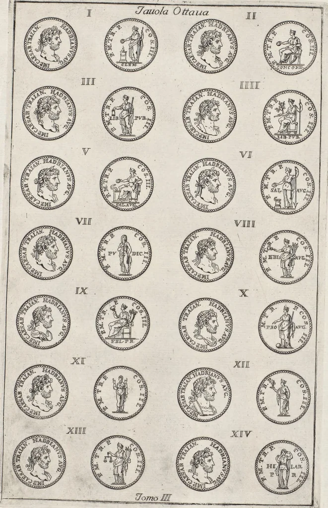 An illustration from I cesari in oro : raccolti nel Farnese museo, e pubblicati colle loro congrue interpretazioni, 1694, leaf 155
