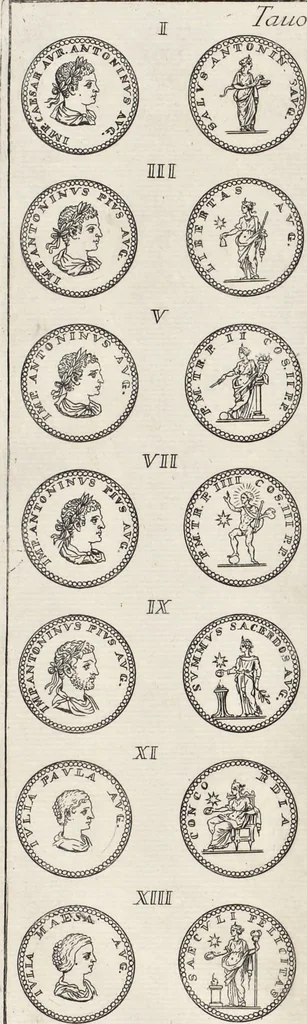 An illustration from I cesari in oro : raccolti nel Farnese museo, e pubblicati colle loro congrue interpretazioni, 1694, leaf 35