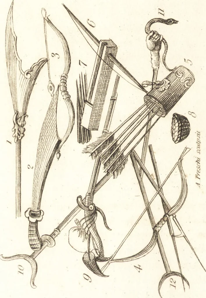 An illustration from China, its costume, arts, manufactures, &c. : edited principally from the originals in the cabinet of the late M. Bertin, with observations explanatory, historical, and literary, 1812, leaf 199