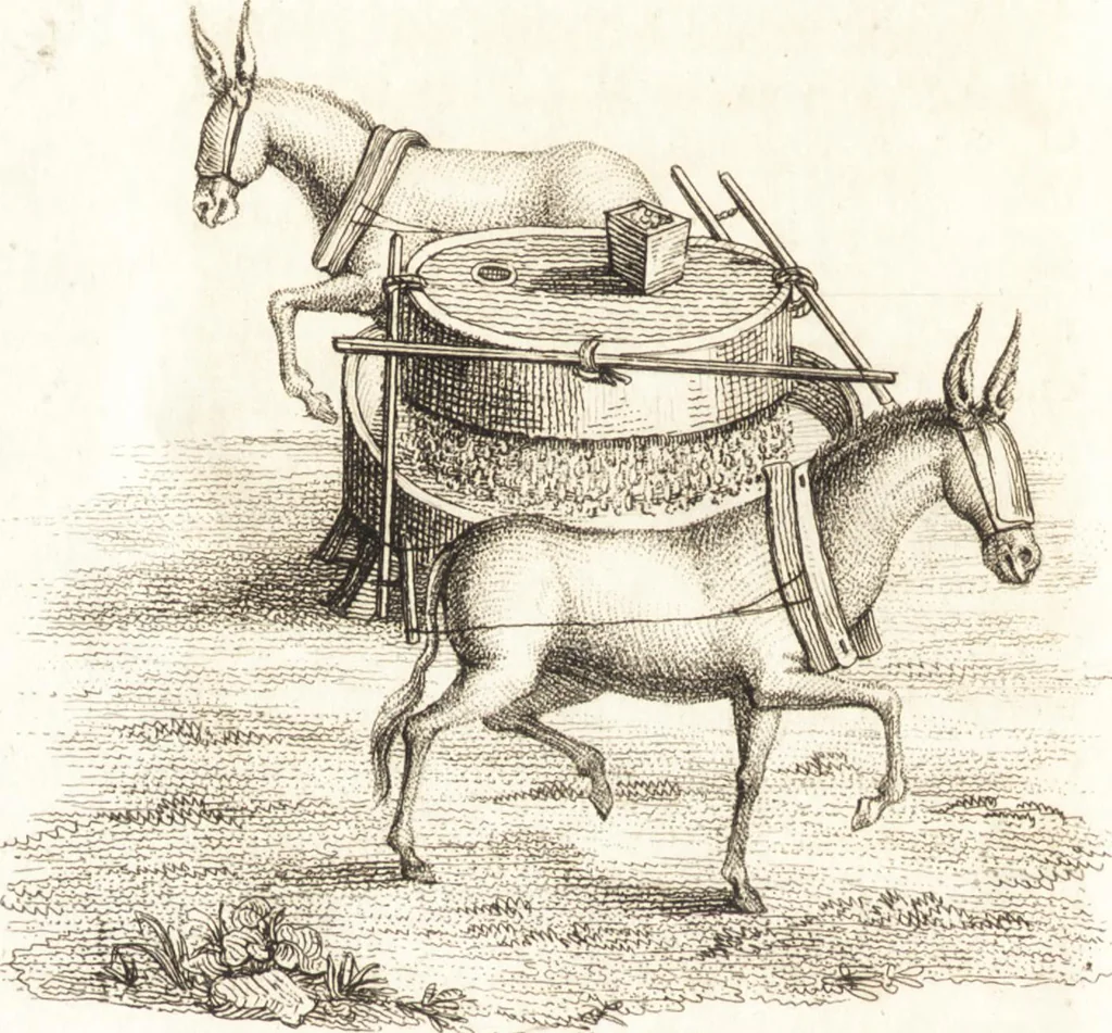 An illustration from China, its costume, arts, manufactures, &c. : edited principally from the originals in the cabinet of the late M. Bertin, with observations explanatory, historical, and literary, 1812, leaf 29