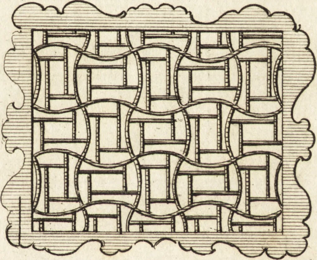 An illustration from Chinese architecture, civil and ornamental. Being a large collection of the most elegant and useful designs of plans and elevations, &c. from the imperial retreat to the smallest ornamental building in China. Likewise their marine subjects. The whole to adorn gardens, parks, forests, woods, canals, &c. .., 1759, leaf 78