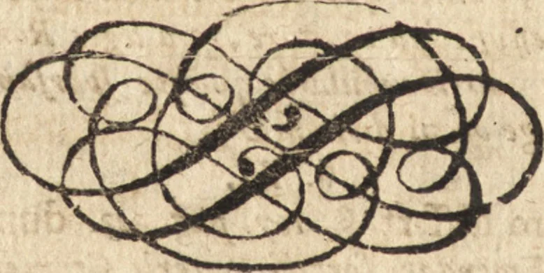 An illustration from Christiani Thomasii, JCti, Consil. Elect. Brandenb. in Univers. Frideric. P.P. & dictae univers. ac facult. ibid. juridicae senioris Institutionum jurisprudentiae divinae libri tres : in quibus fundamenta juris naturalis secundum hypotheses illustris Pufendorffii perspicuè demonstrantur, & ab objectionibus dissentientium, potissimum D. Valentini Alberti, professoris Lipsiensis, liberantur, fundamenta itidem juris divini positivi universalis primùm à jure naturali distinctè secernuntur & explicantur .., 1694, leaf 845