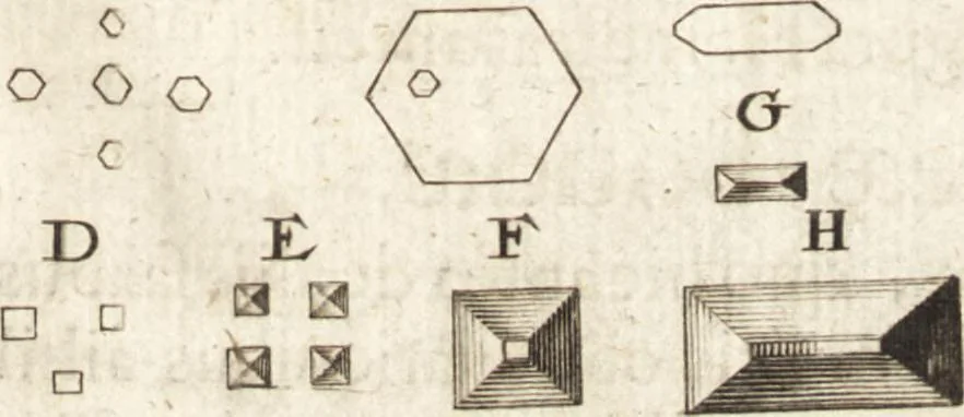 An illustration from Continuatio epistolarum, datarum ad longè celeberrimam Regiam Societatem Londinensem, 1696, leaf 282