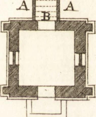 An illustration from The country gentleman's pocket companion, and builder's assistant, for rural decorative architecture : containing, thirty-two new designs, plans and elevations of alcoves, floats, temples, summer-houses, lodges, huts, grotto's, &c. in the Augustine, Gothick and Chinese taste, with proper directions annexed : also the exact estimate of their several amounts, which are from twenty-five to one hundred pounds, and most of them portable : correctly engraved on twenty-five copper plates, 1753, leaf 36