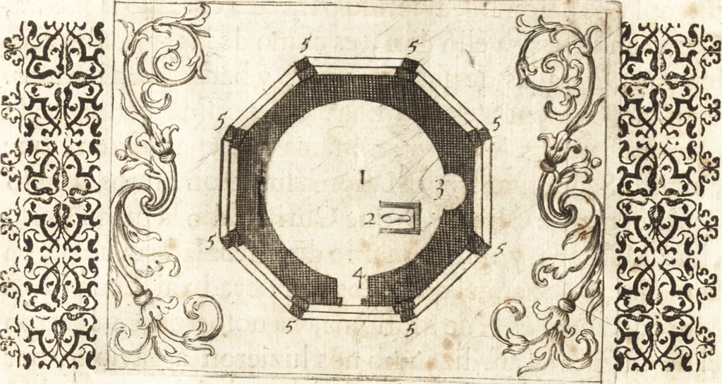 An illustration from El devoto peregrino y viage de Tierra Santa, 1664, leaf 308