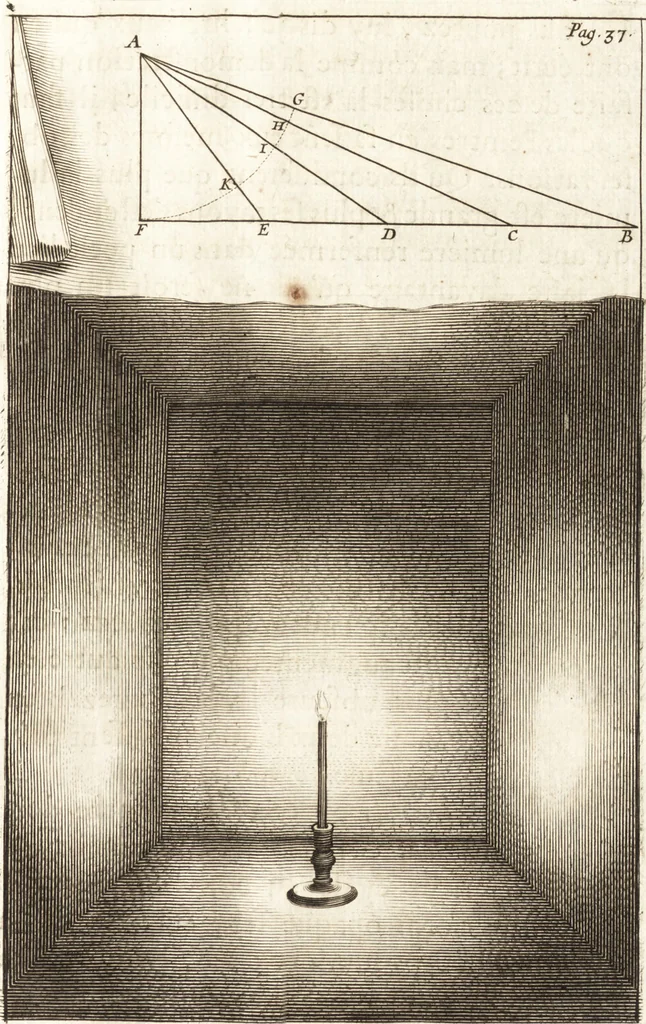 An illustration from Entretiens sur les vies et sur les ouvrages des plus excellens peintres anciens et modernes, 1666, leaf 44