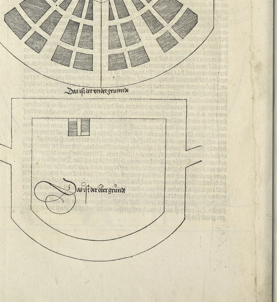 An illustration from Etliche vnderricht, zu befestigung der Stett, Schlosz, vnd flecken, 1527, leaf 27