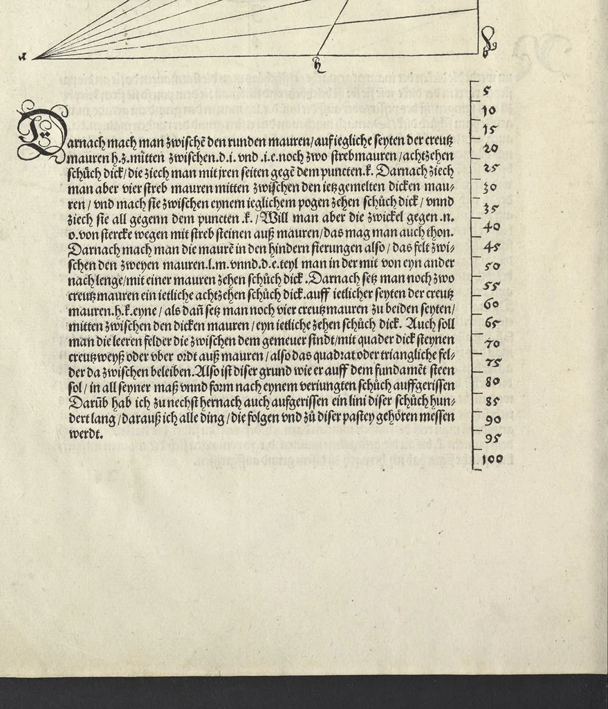 An illustration from Etliche vnderricht, zu befestigung der Stett, Schlosz, vnd flecken, 1527, leaf 5