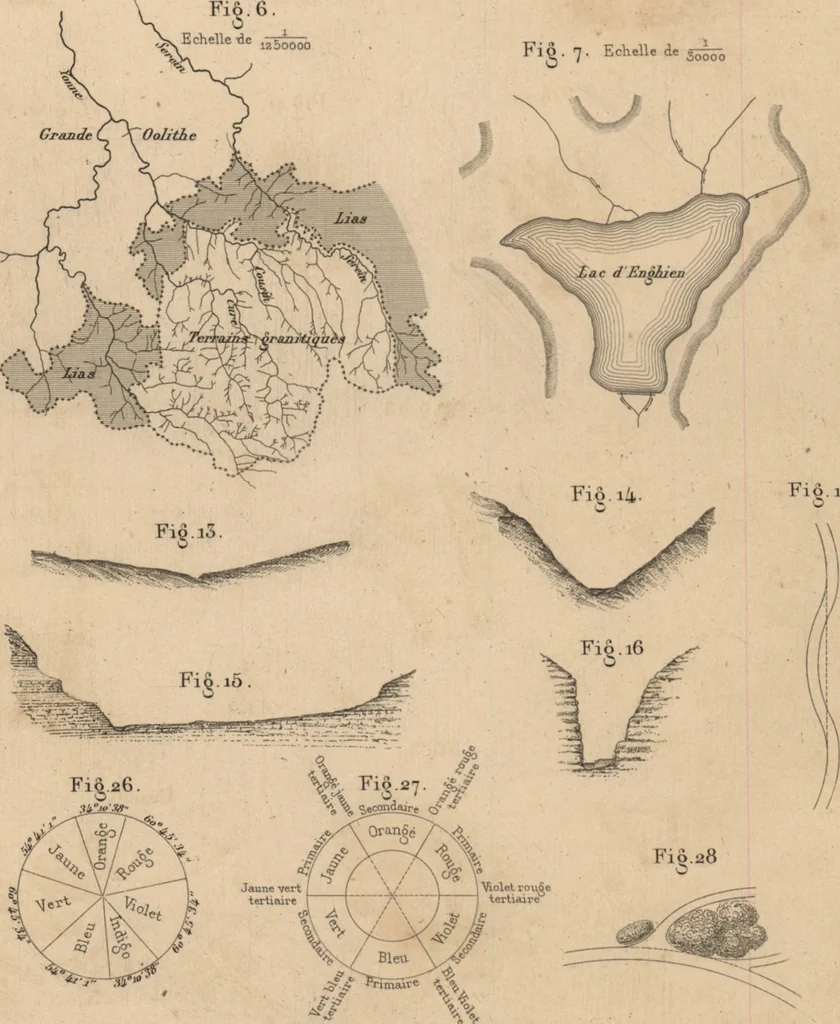 An illustration from Etude sur l'architecture des jardins, 1875, leaf 115