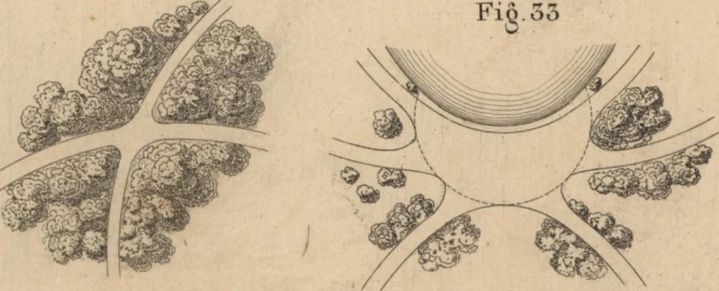 An illustration from Etude sur l'architecture des jardins, 1875, leaf 116