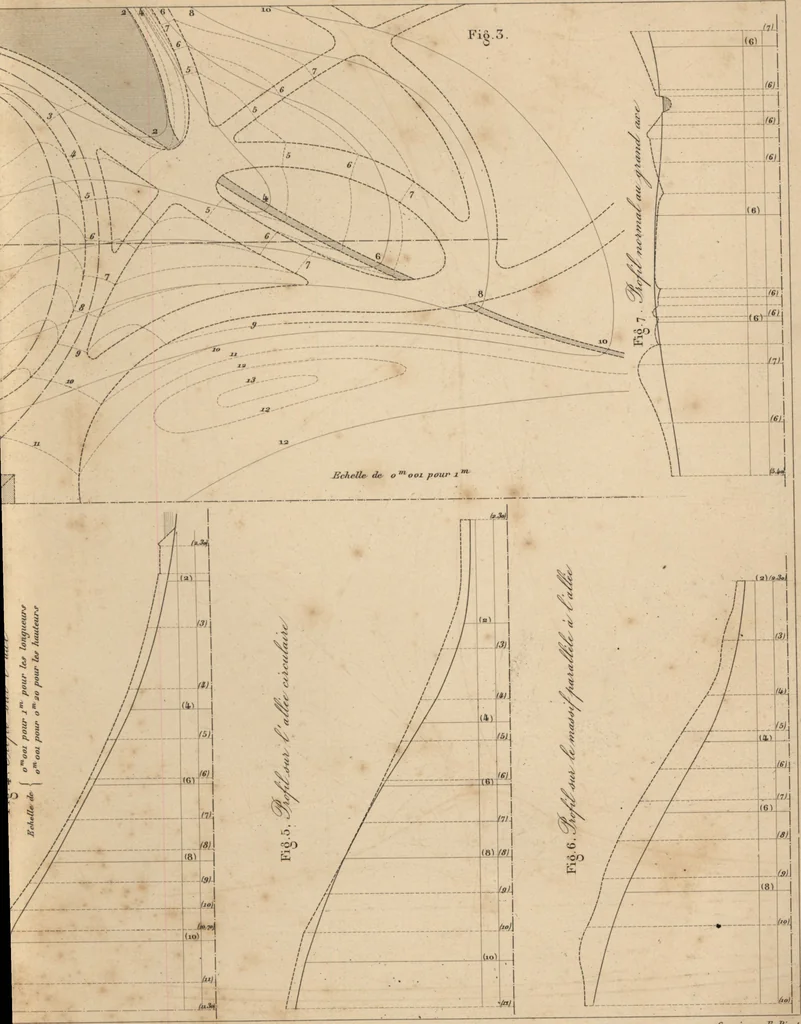 An illustration from Etude sur l'architecture des jardins, 1875, leaf 124