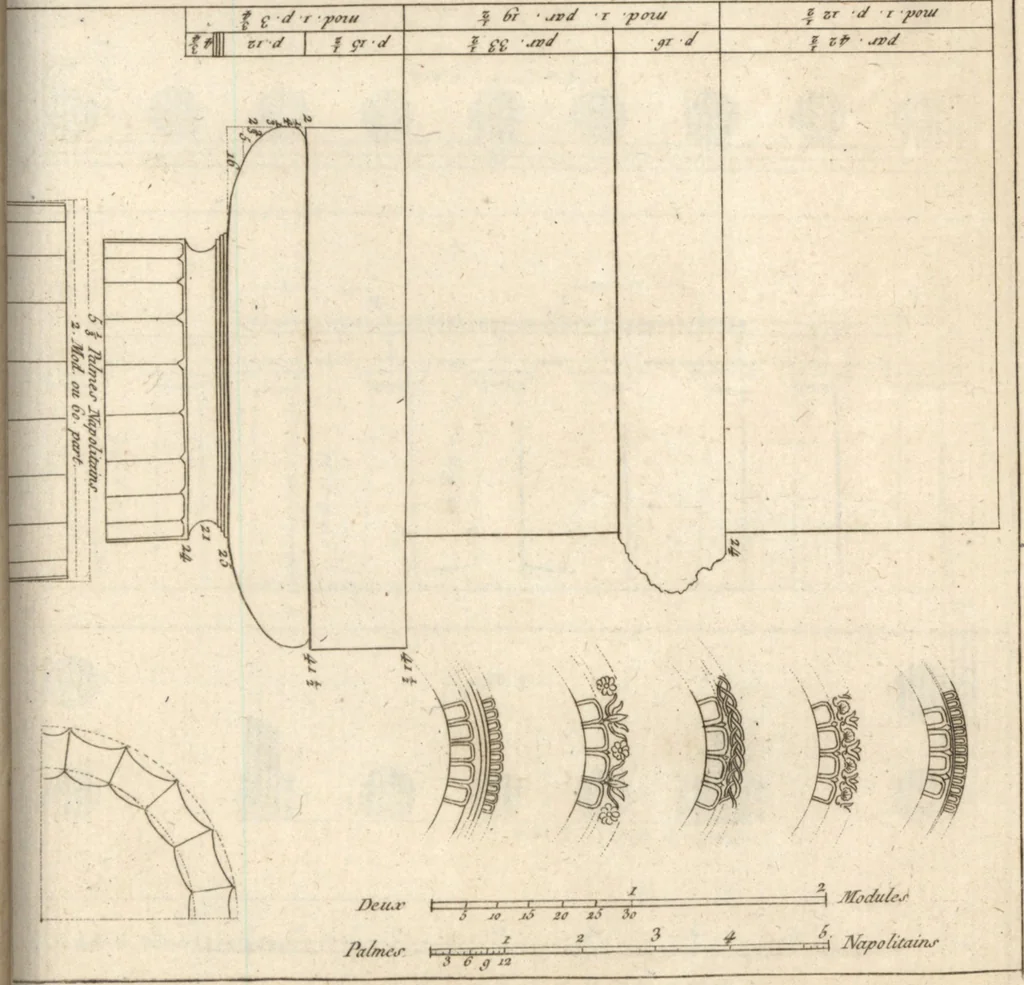 An illustration from Histoire de l'art chez les anciens, 1793, leaf 752