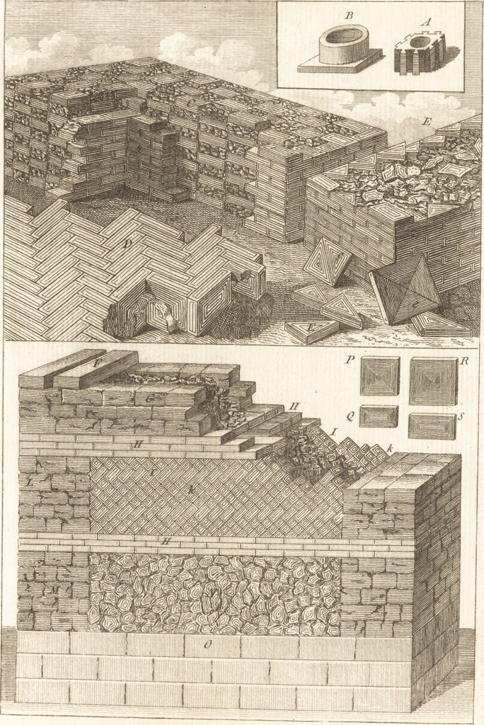 An illustration from Histoire de l'art chez les anciens, 1793, leaf 756