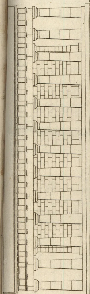 An illustration from Histoire de l'art chez les anciens, 1793, leaf 768