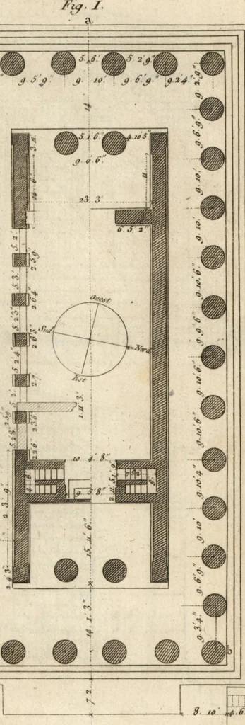 An illustration from Histoire de l'art chez les anciens, 1793, leaf 768
