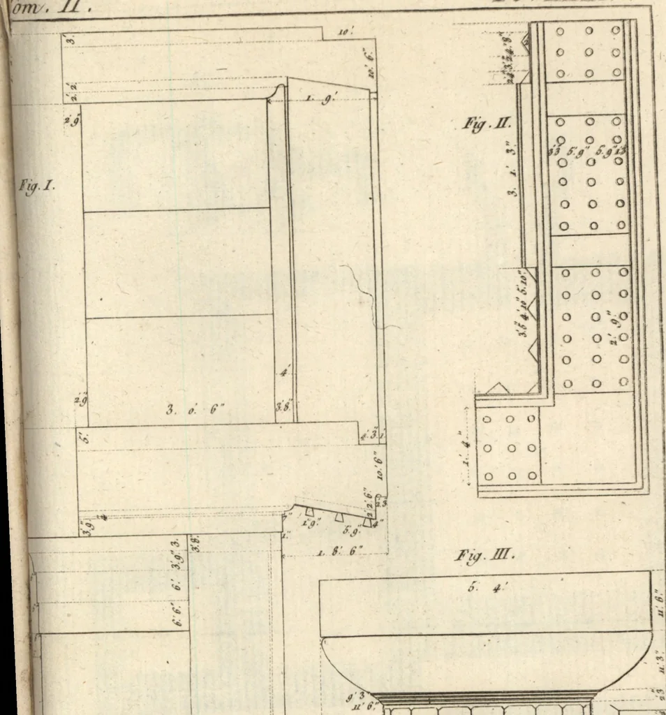 An illustration from Histoire de l'art chez les anciens, 1793, leaf 774