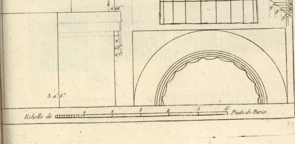 An illustration from Histoire de l'art chez les anciens, 1793, leaf 774