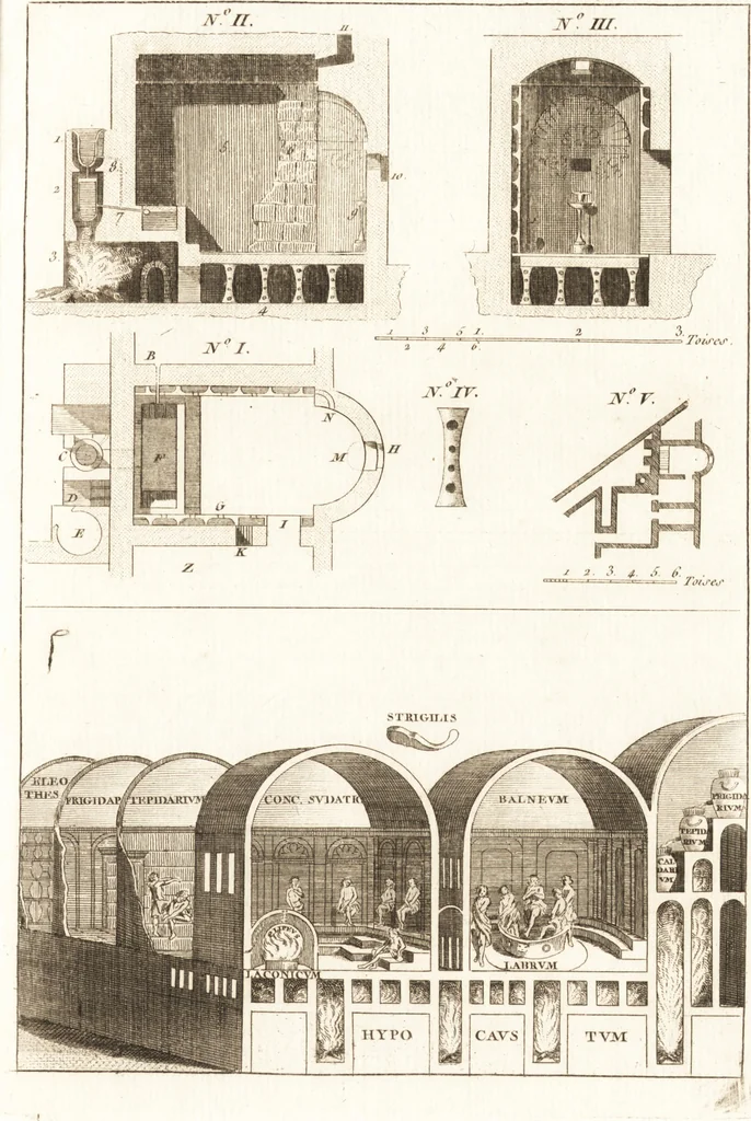 An illustration from Histoire de l'art chez les anciens, 1793, leaf 780