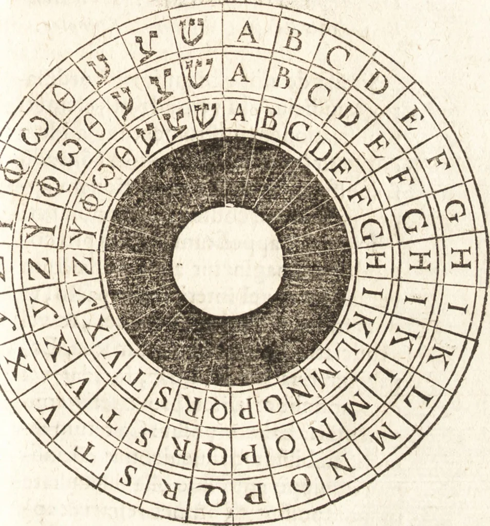 An illustration from Iordanvs Brvnvs nolanvs De vmbris idearvm : implicantibus artem quaerendi, inueniendi, iudicandi, ordinandi, & applicandi : ad internam scripturam, & non vulgares per memoriam operationes explicatis, 1582, leaf 156